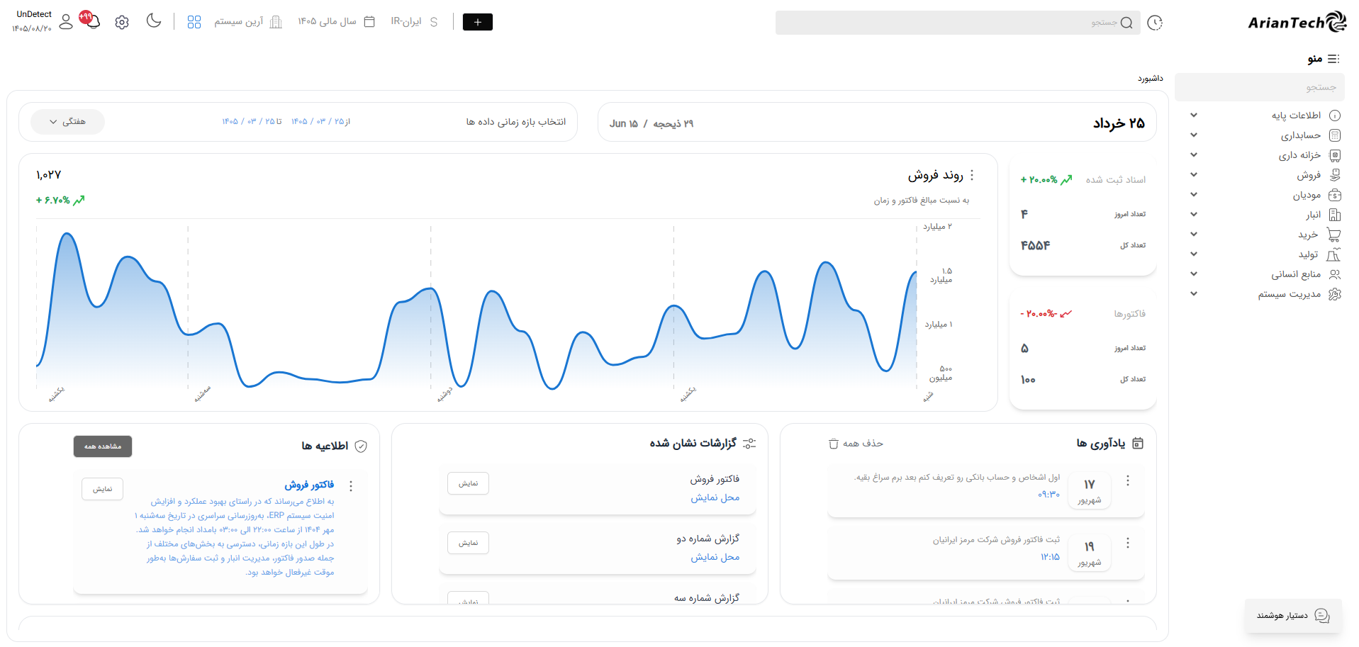 ERP Dashboard